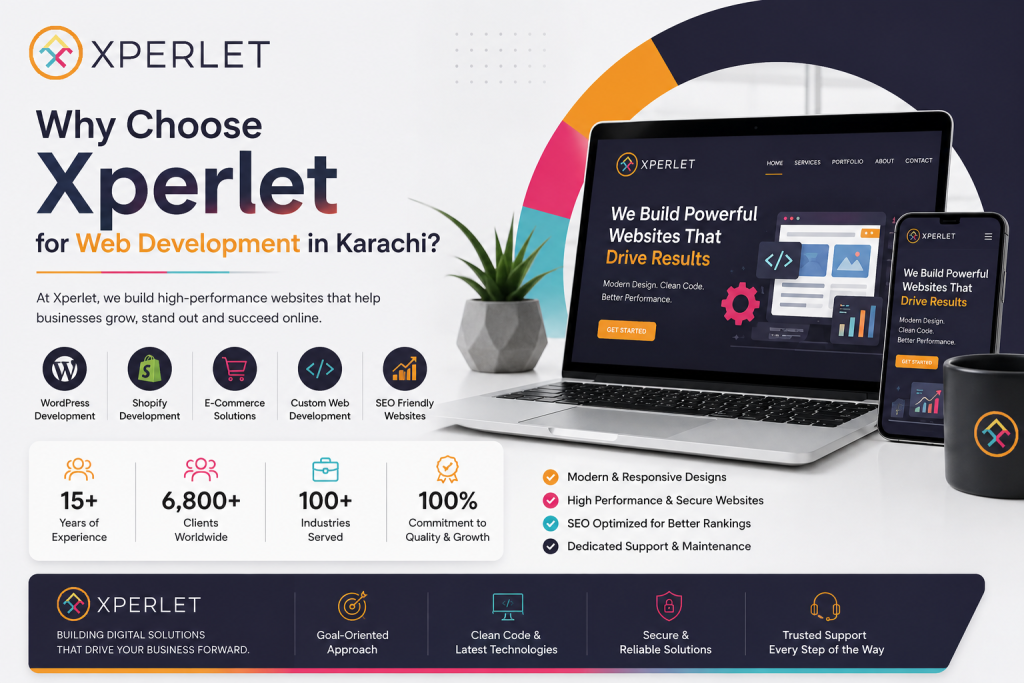 Web Development in Karachi: How to Choose the Right Web Development Company 1 best web development company