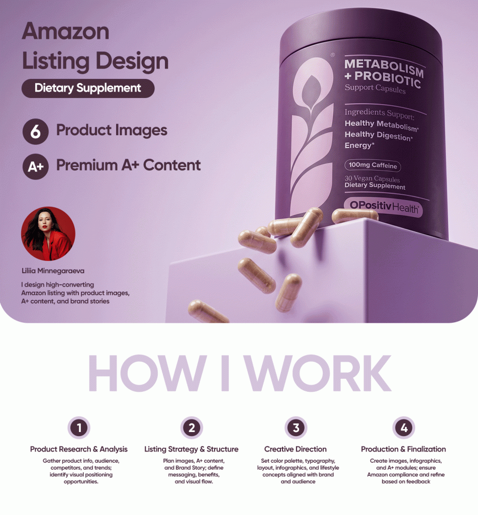 Amazon Graphic Designer | Amazon Listing Images, A+ Content & Storefront Design 5 amazon graphic designer uk usa and pakistan