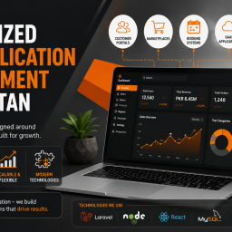 Specialized Web Application Development in Pakistan: Types, Features, Cost & Companies 4 specialized web application development